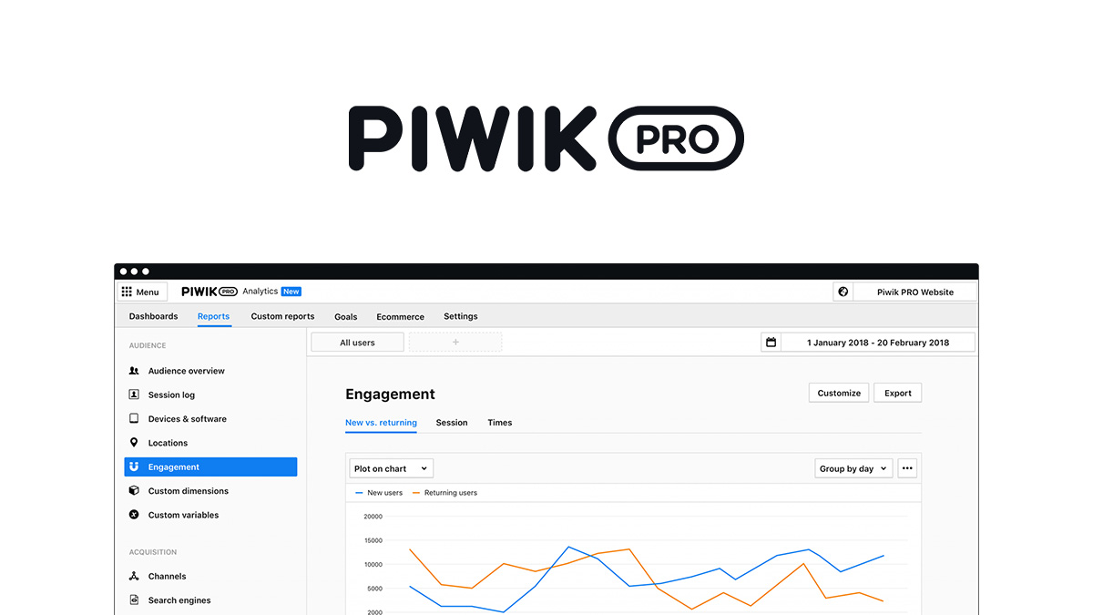 Piwik PRO – Vaihtoehto Google Analyticsille
